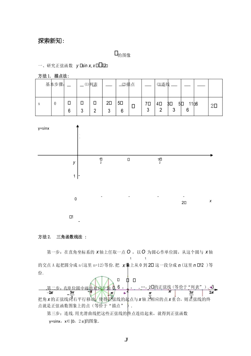 高中数学正弦函数的图像和性质—学案.docx_第3页