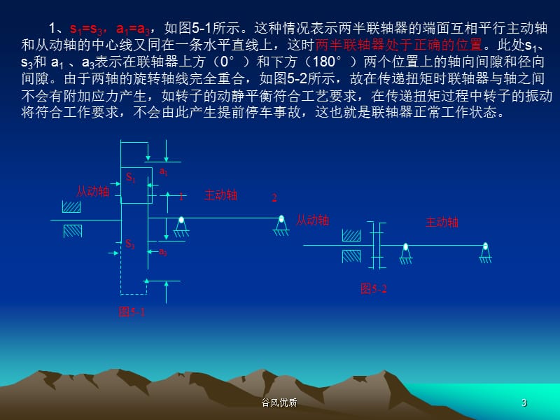 联轴器的调整与装配【行业研究】.ppt_第3页