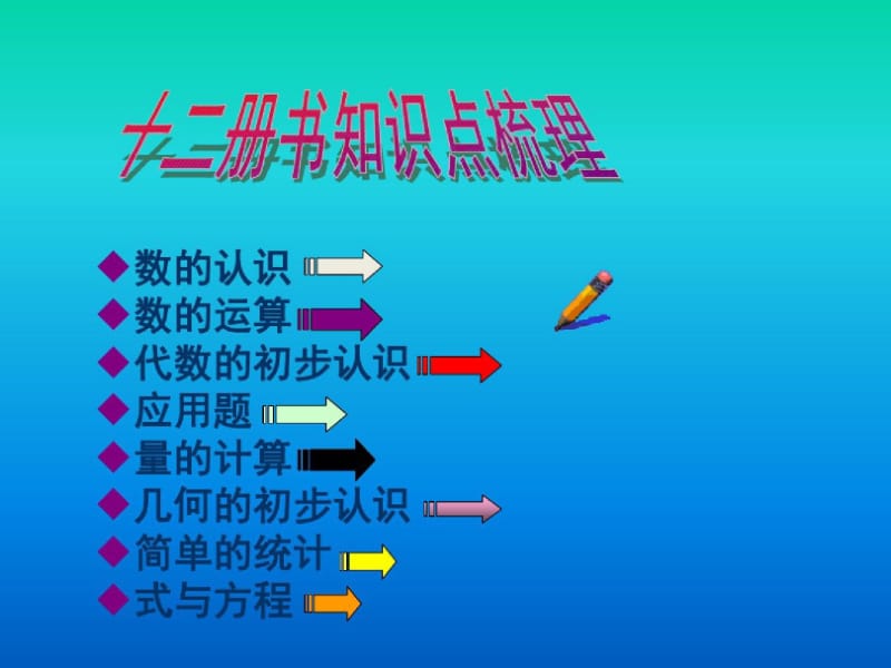 2018年小升初数学必考知识点大全.docx_第3页