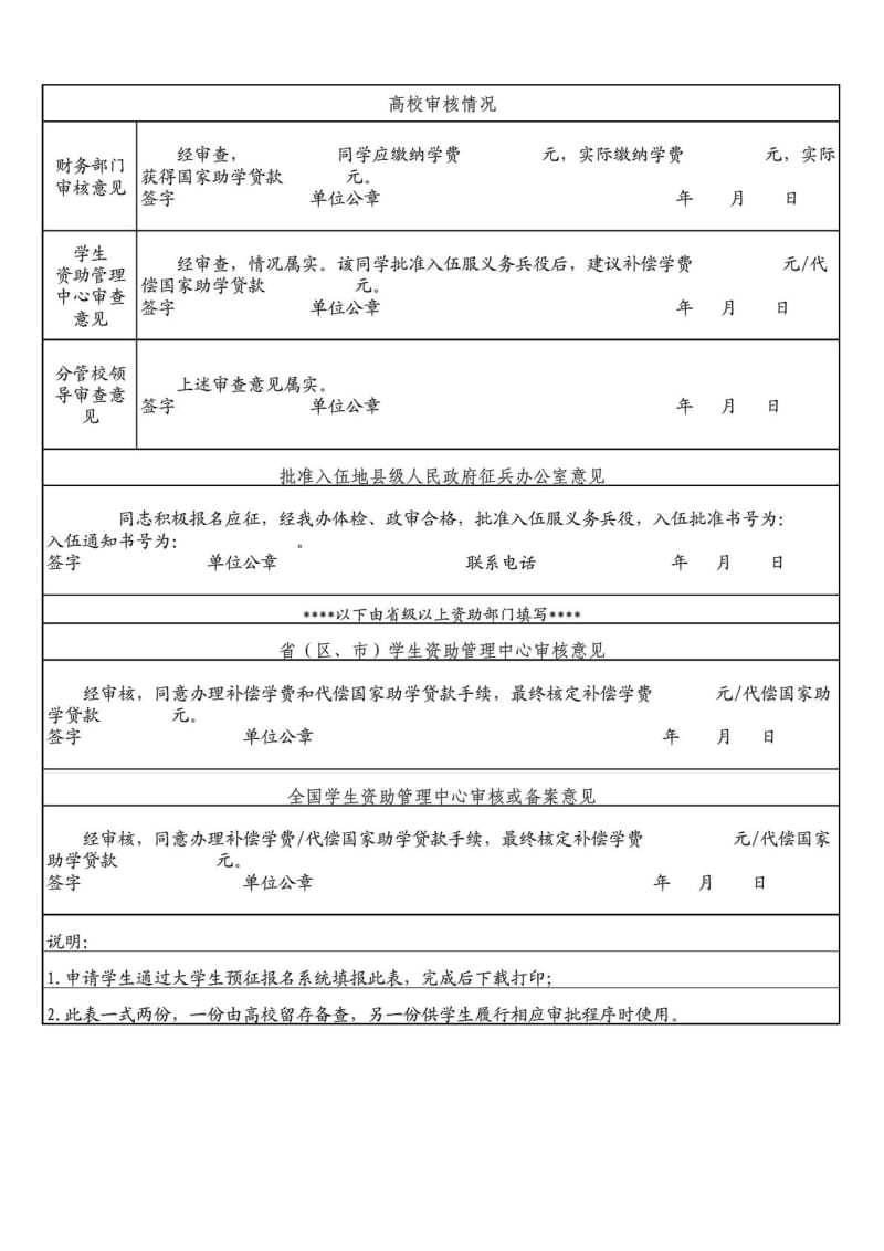 应征入伍高校在校生学费补偿国家助学贷款代偿申请表(1).doc_第2页