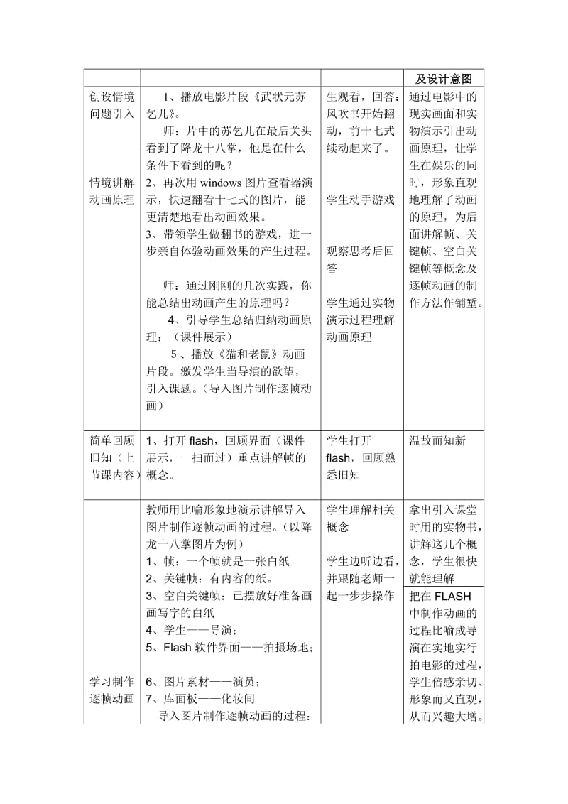 第一单元第一课 FLASH逐帧动画.doc_第2页