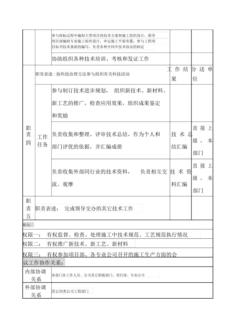 电力公司岗位说明书汇编58.docx_第2页