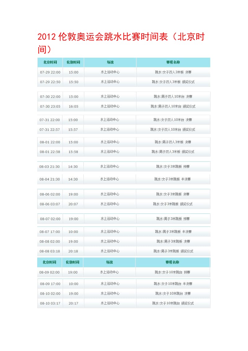 伦敦奥运会跳水比赛时间表(北京时间).doc_第1页