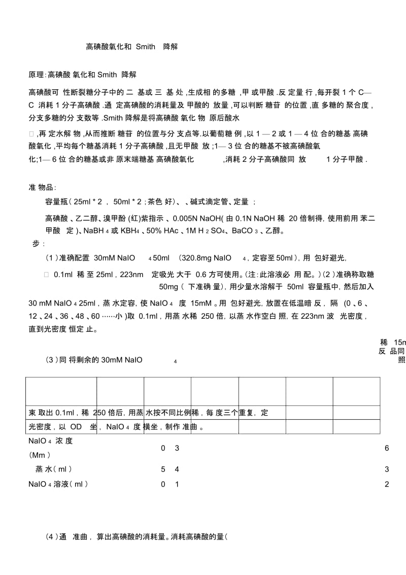 高碘酸氧化和Smith降解.docx_第1页