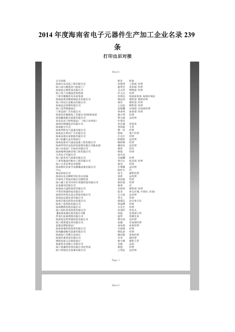 2014年度海南省电子元器件生产加工企业名录239条(2).doc_第1页