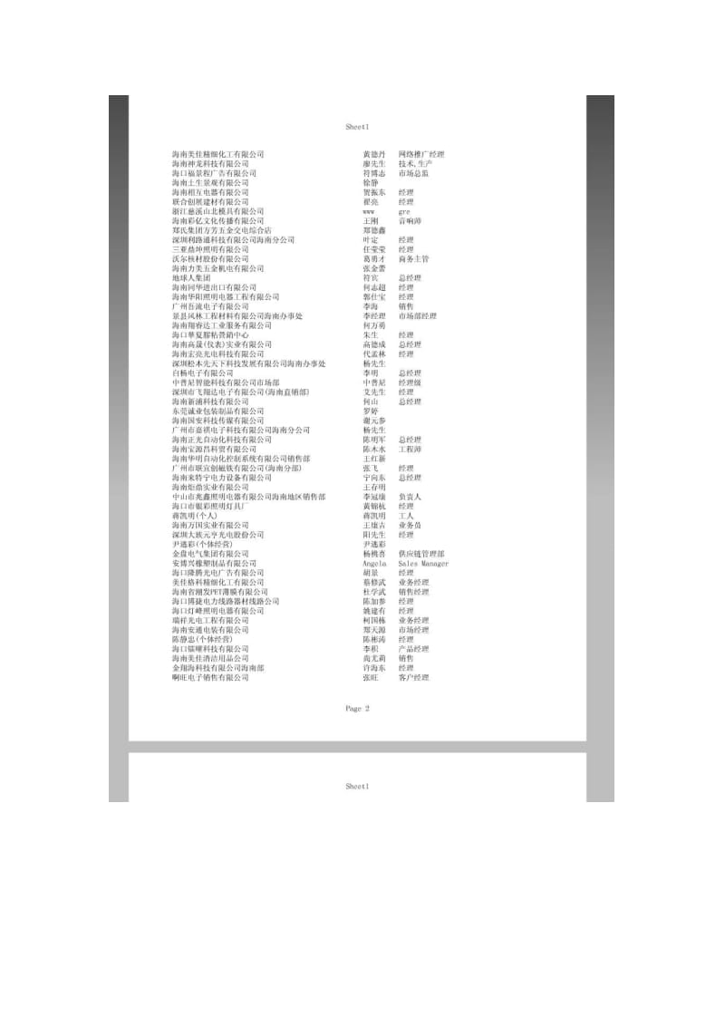 2014年度海南省电子元器件生产加工企业名录239条(2).doc_第2页