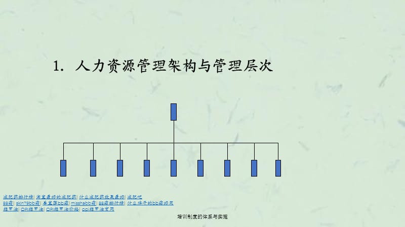 培训制度的体系与实施.ppt_第3页