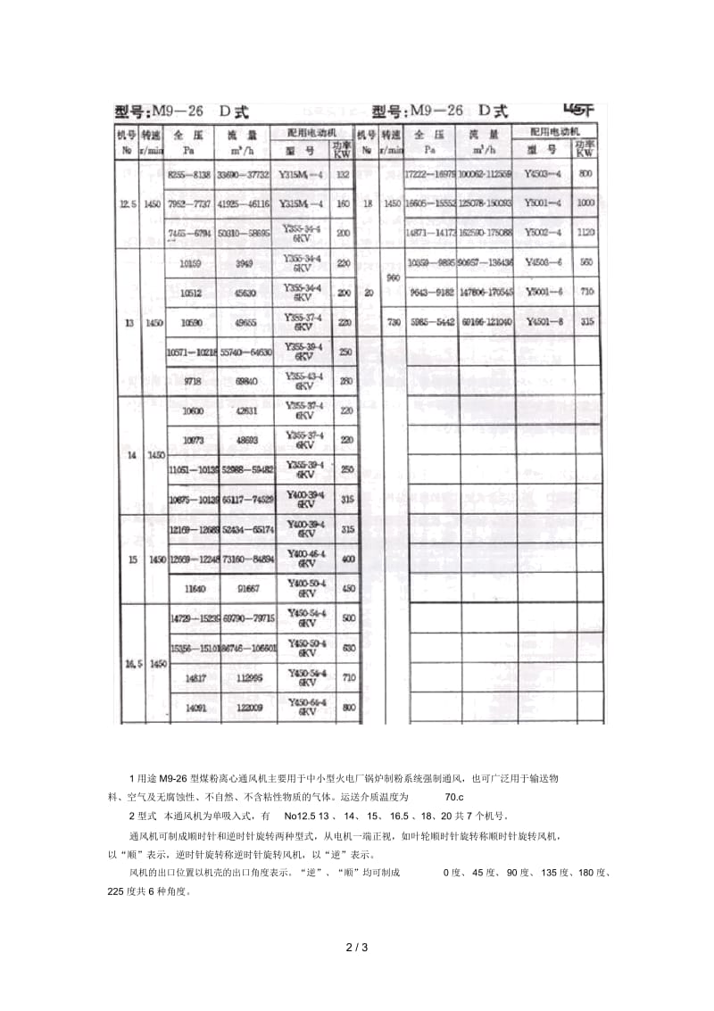 m926型煤粉离心通.docx_第3页