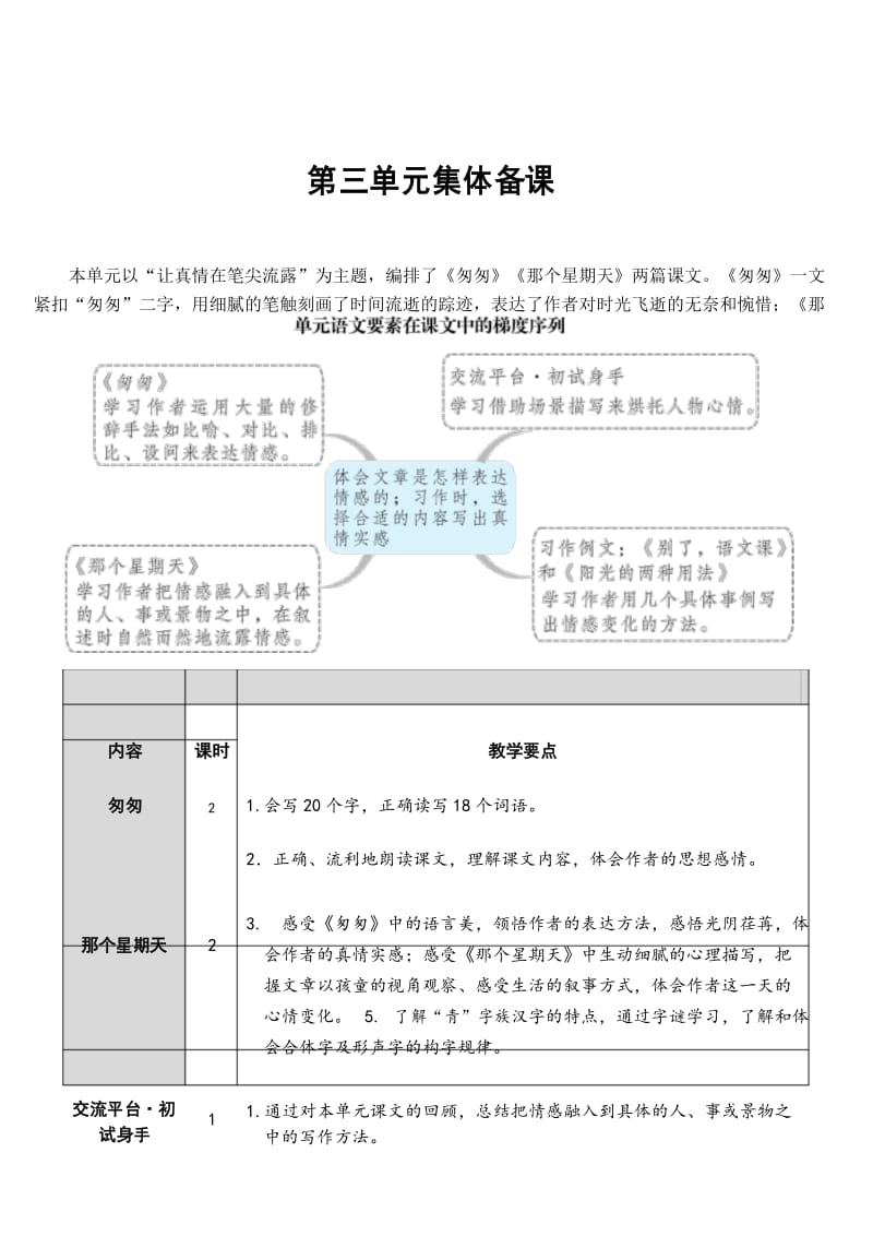 部编版六年级下册语文8 匆匆【教案】.docx_第1页