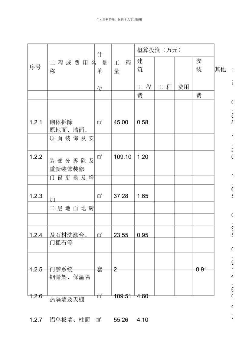 项目名称：省水果湖第二小学逸夫楼大厅及门房维修改造工程(单位：万元).docx_第3页