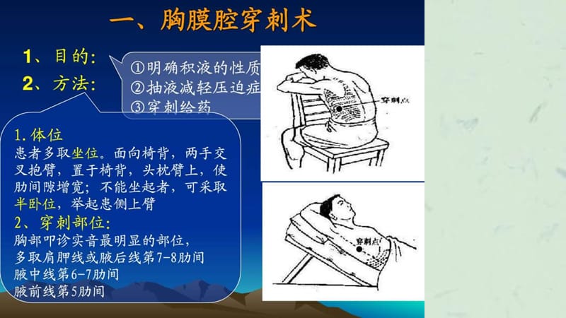 临床常用诊疗技术山东万杰医学院课程网.ppt_第3页