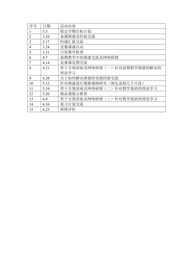 数学组国培研修计划.doc_第2页