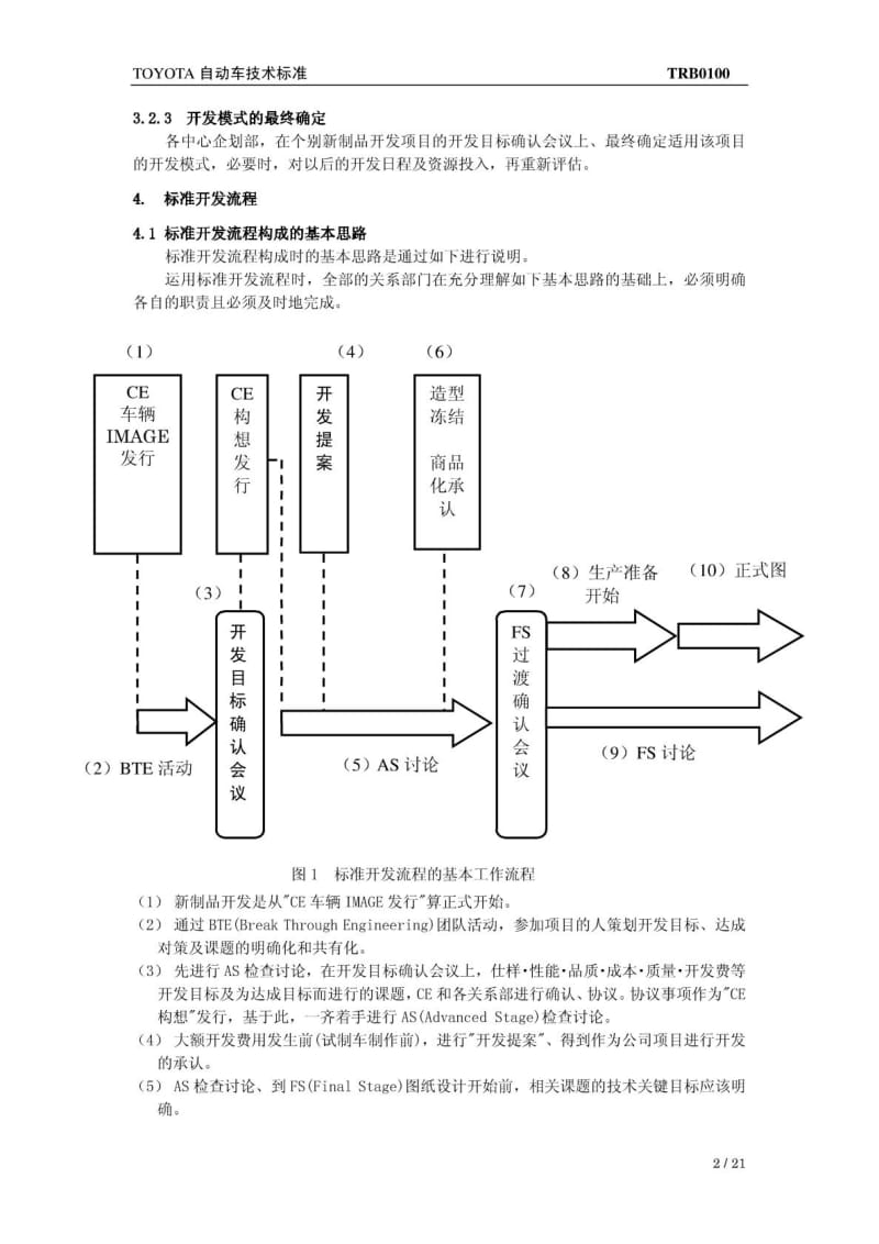 按剑四顾·丰田新产品开发流程TRB0100.doc_第2页