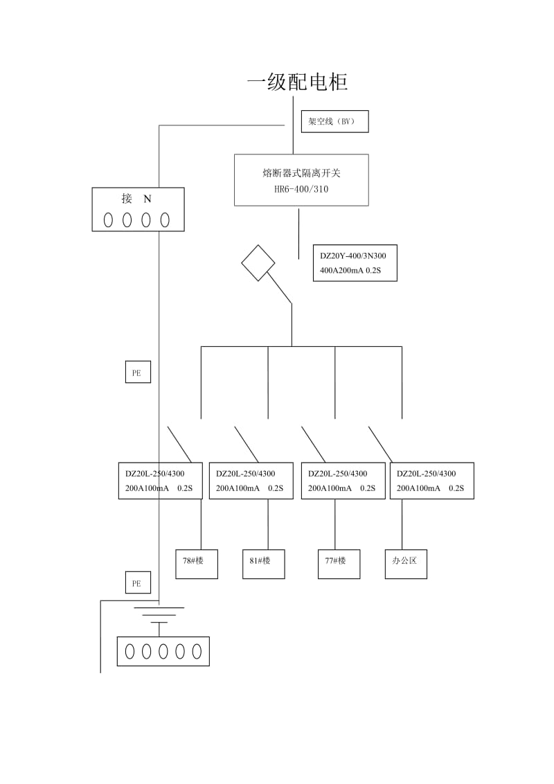 修改 配电箱电路图.doc_第1页