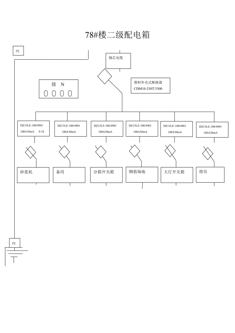 修改 配电箱电路图.doc_第3页