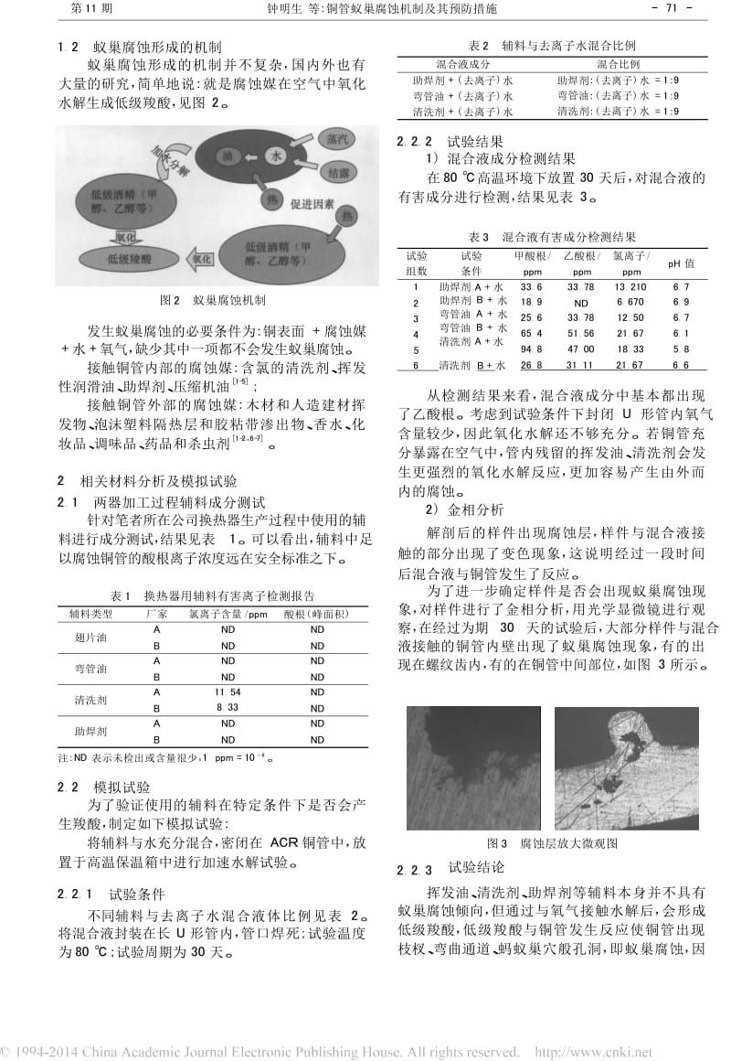 铜管蚁巢腐蚀机制及其预防措施.docx_第2页