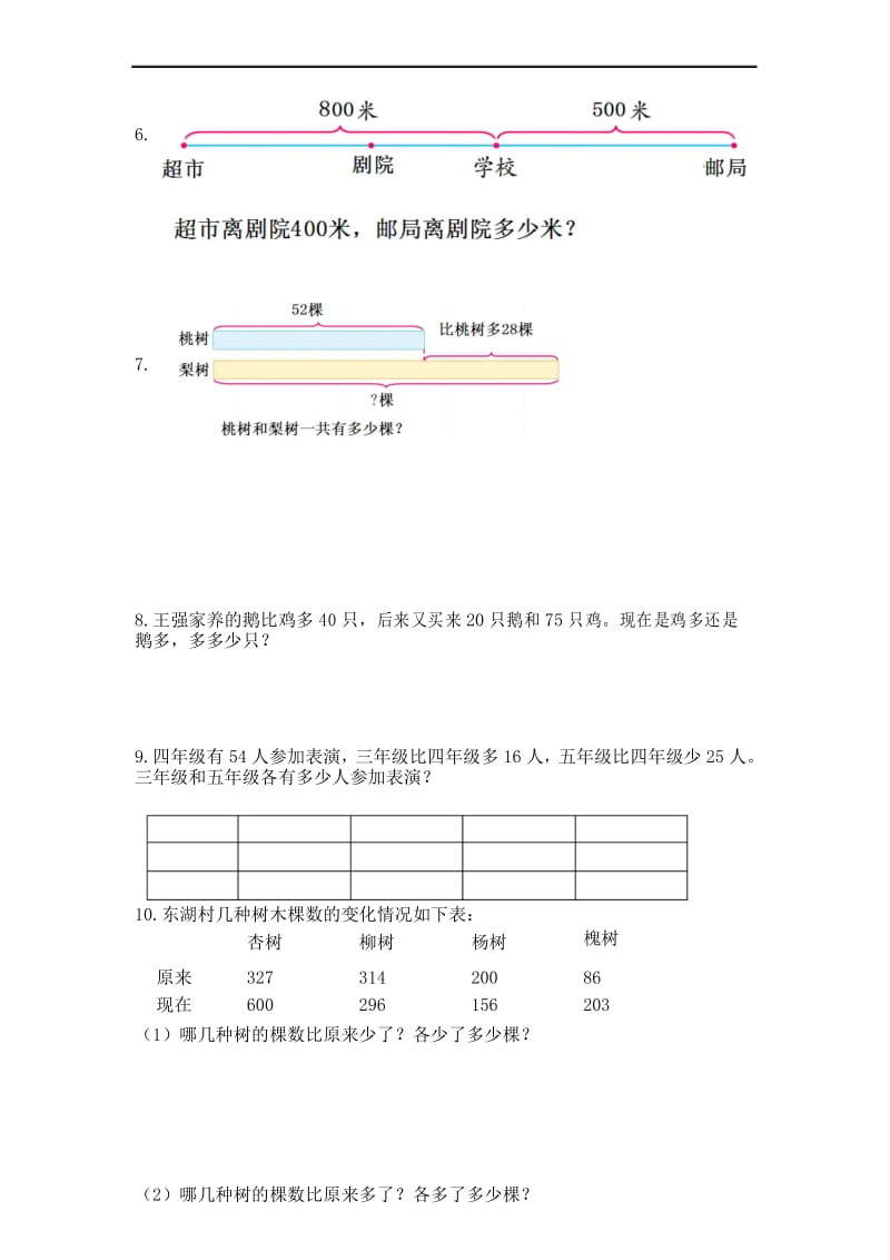 2016新二年级数学下册第六单元应用题.docx_第3页