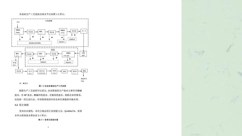 煤矿污水处理厂.ppt_第3页