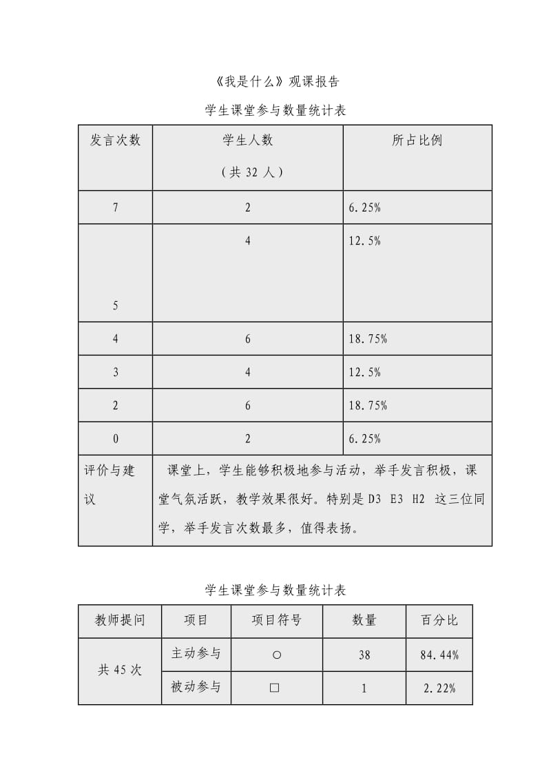 人教版小学语文二年级上册《我是什么》自观课记录(1).doc_第1页