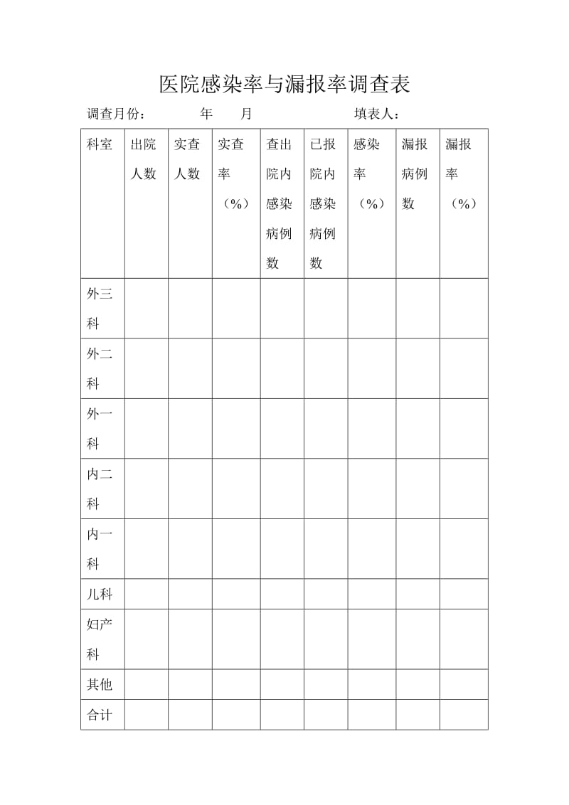 医院感染率与漏报率调查表(2).doc_第1页