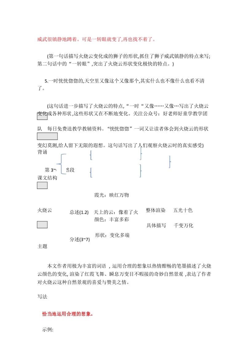 部编版三年级语文下册知识点总结课堂笔记 24.火烧云.docx_第3页