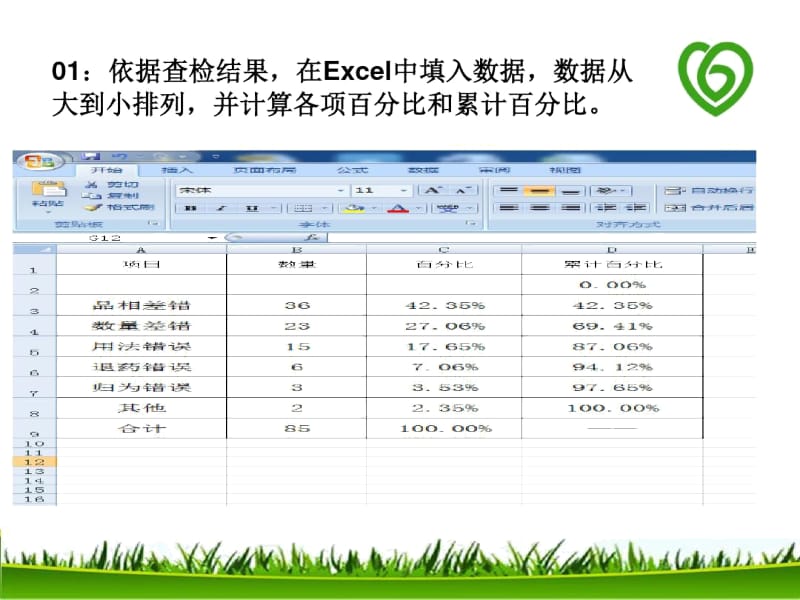 ECEL柏拉图制作步骤.docx_第2页