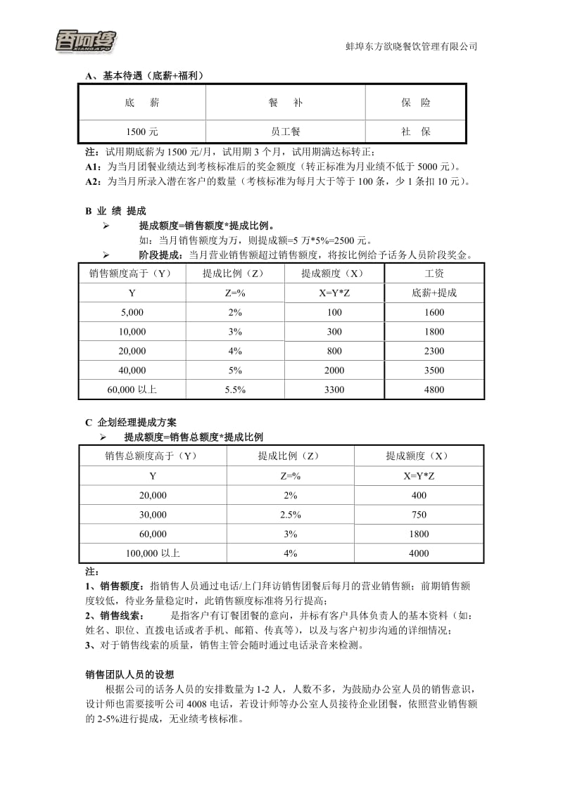 话务员绩效考核.docx_第2页