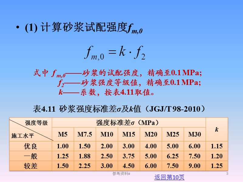 建筑材料及检测(第24讲 砂浆配合比)【谷风教育】.ppt_第3页