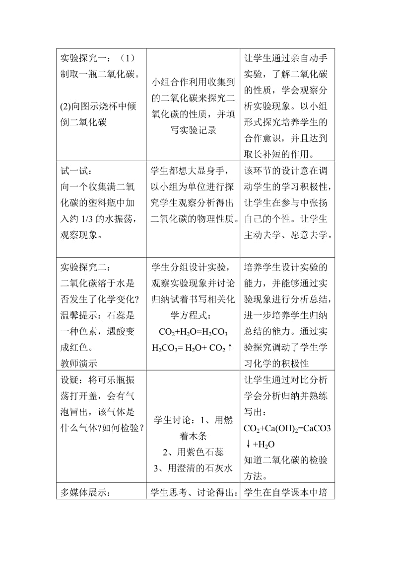 新课标人教版初中化学九年级第六单元课题3《二氧化碳和一氧化碳》精品教案(1).doc_第2页