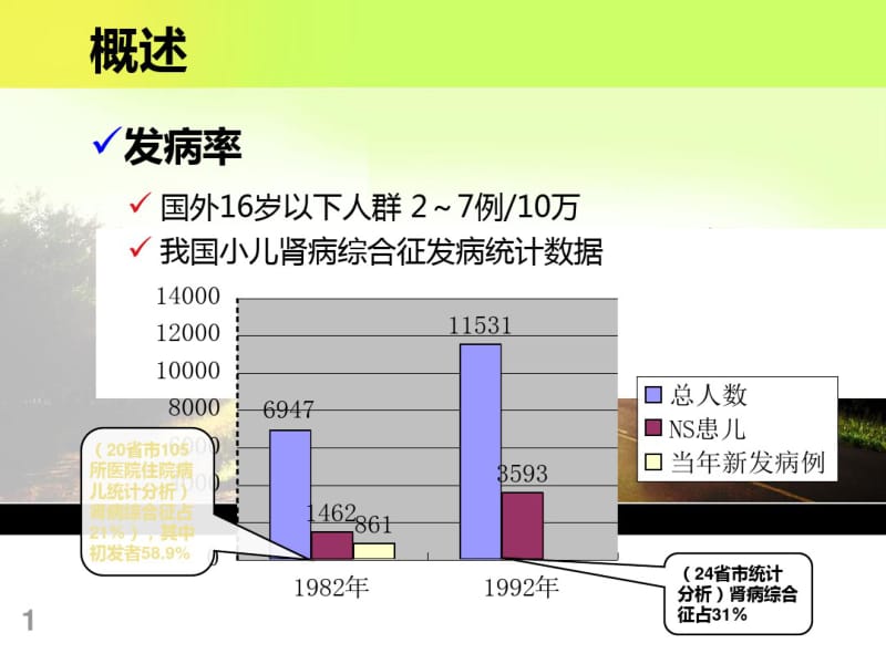 儿科学之小儿肾病综合征的治疗进展ppt课件.pdf_第2页