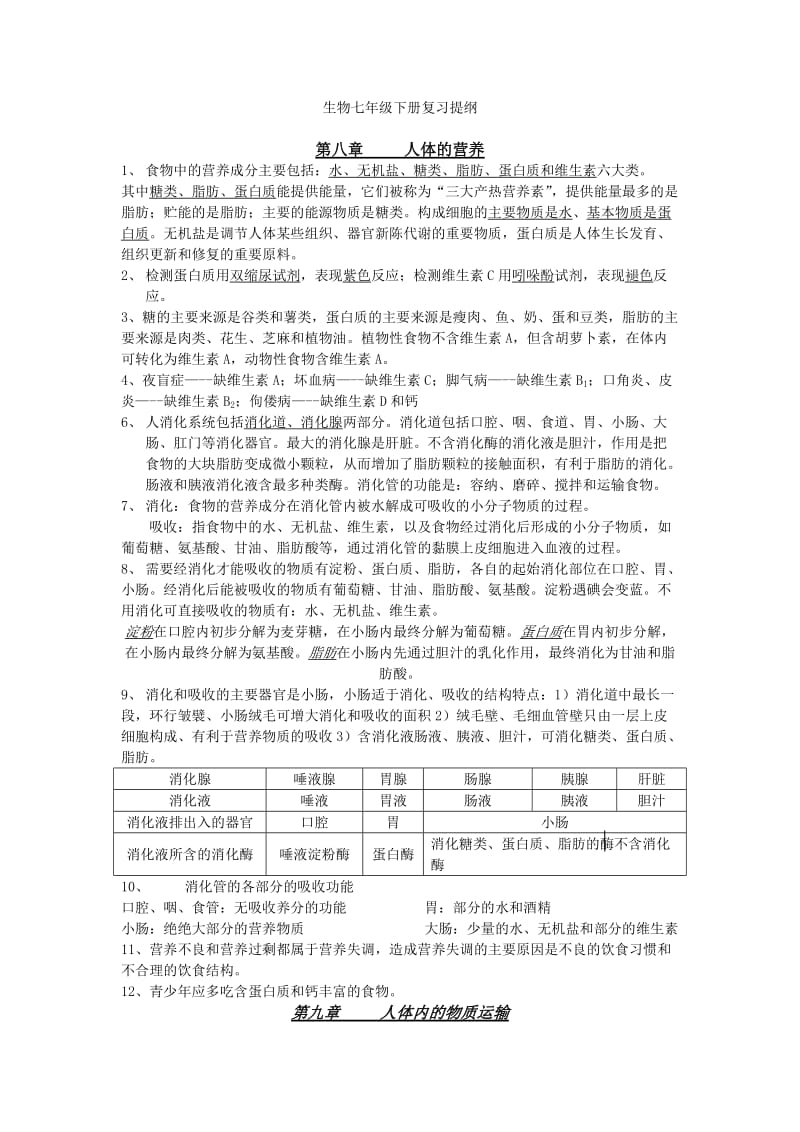 生物七年级下册复习提纲 .doc_第1页