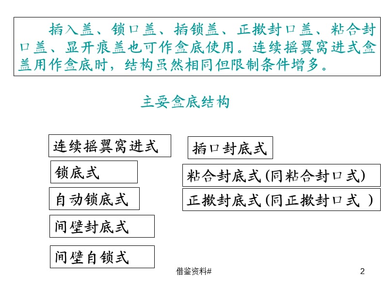 管式折叠纸盒盒底结构【行业一类】.ppt_第2页