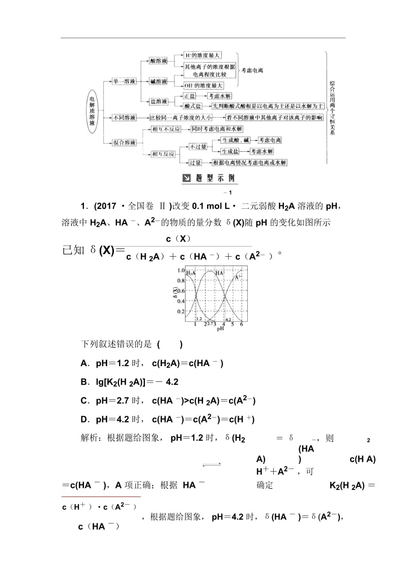 2020年高考中的综合考查电解质溶液知识的图象问题.docx_第2页