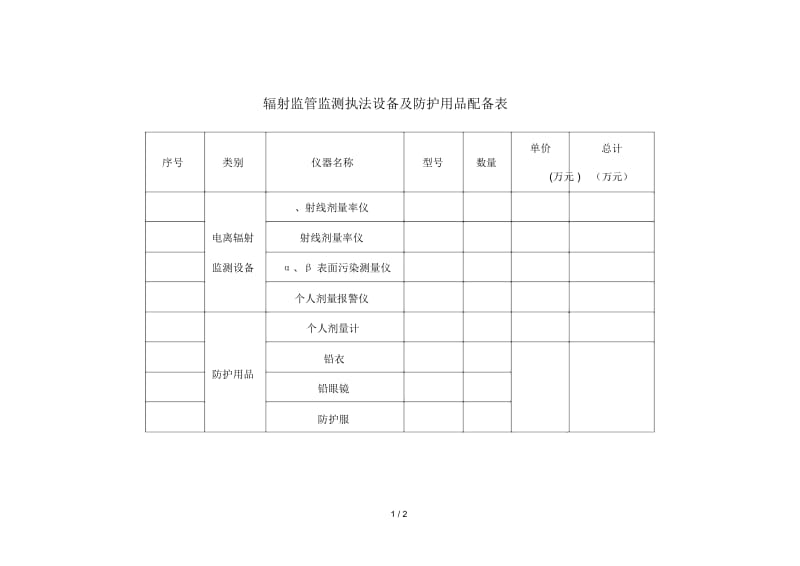 辐射监管监测执法设备及防护用品配备表.docx_第1页