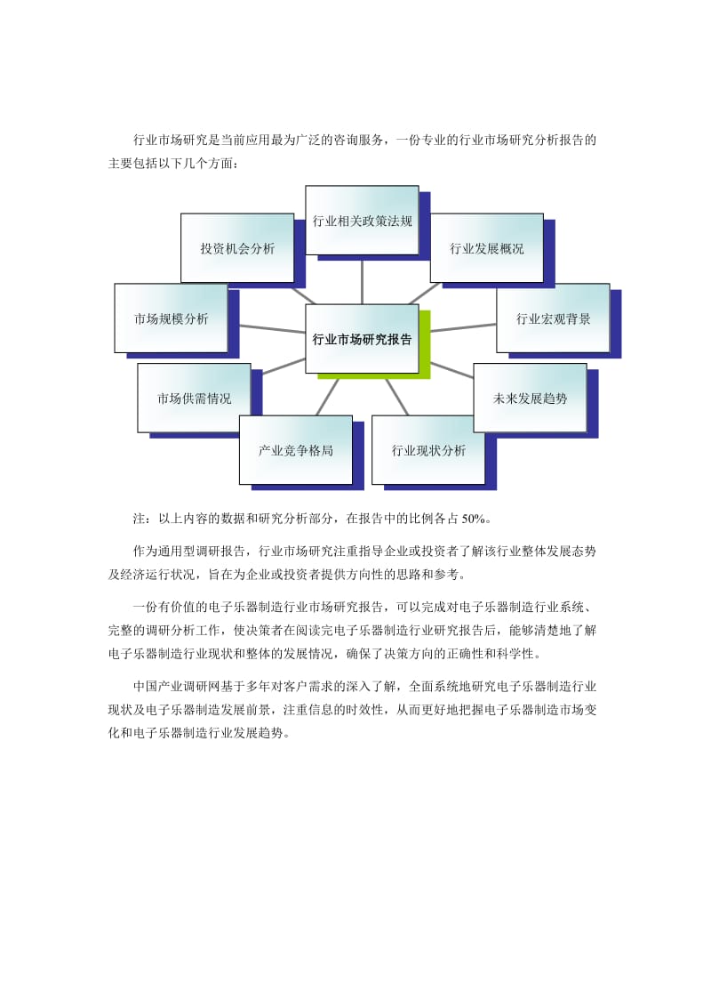 中国电子乐器制造市场现状分析及市场前景预测报告.doc_第2页