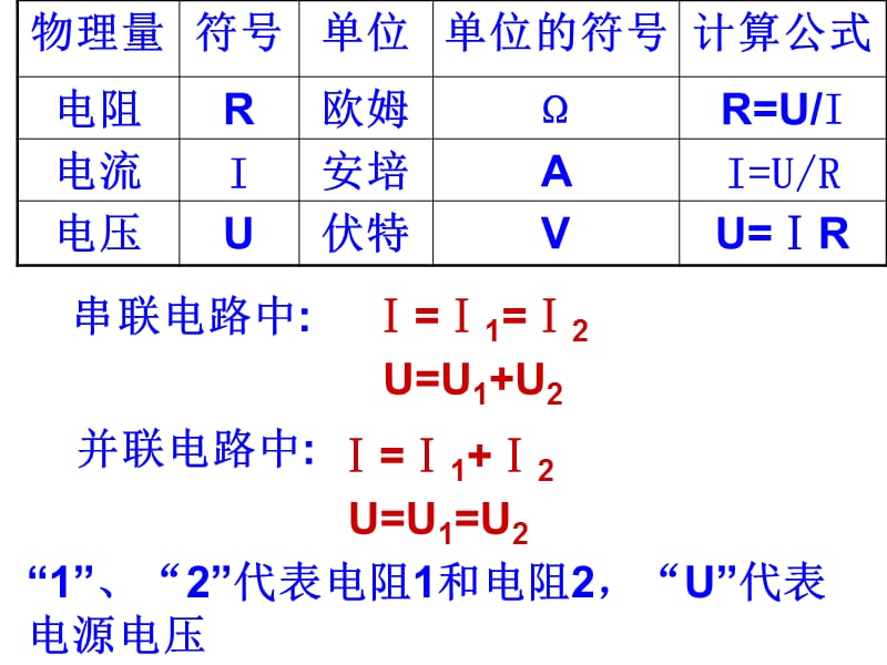 第四节_欧姆定律-串联计算.ppt_第1页