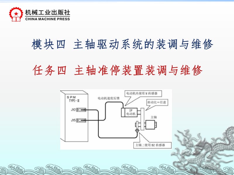 4.4主轴准停装置装调与维修PPT课件.ppt_第2页