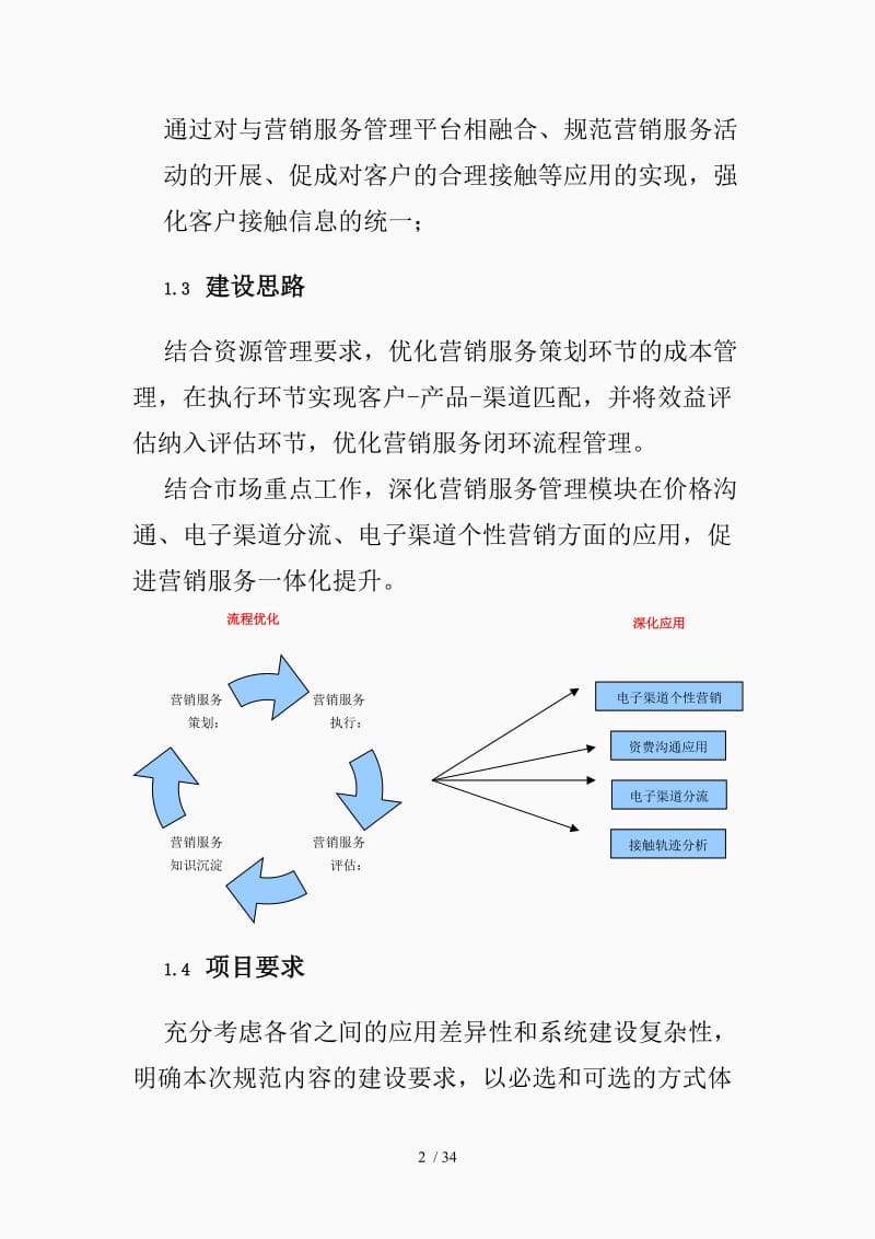 营销服务一体化提升方案（精品课件）.doc_第2页