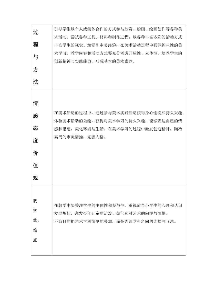 人美版小学一年级下册美术教案　全册.doc_第2页