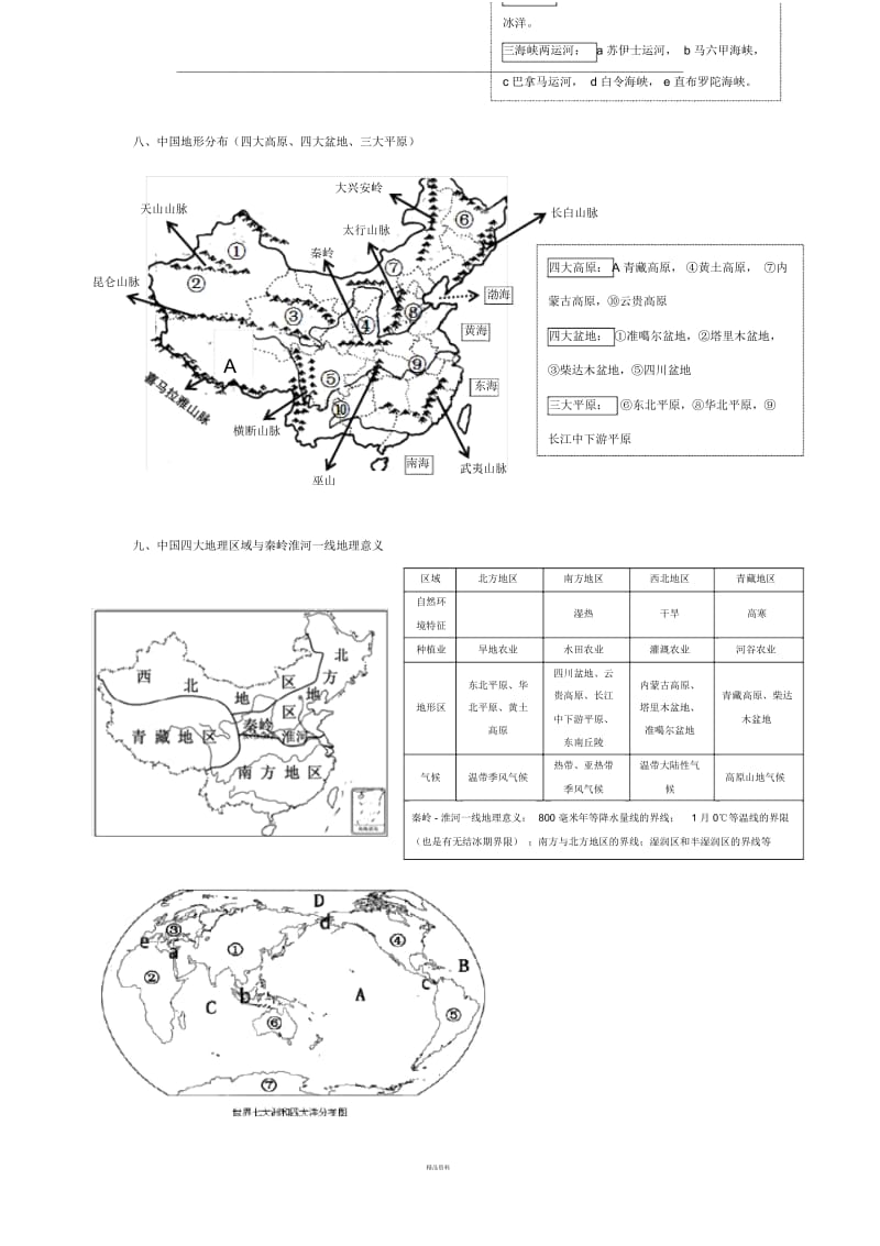 2018年福建中考地理常考知识点.docx_第2页