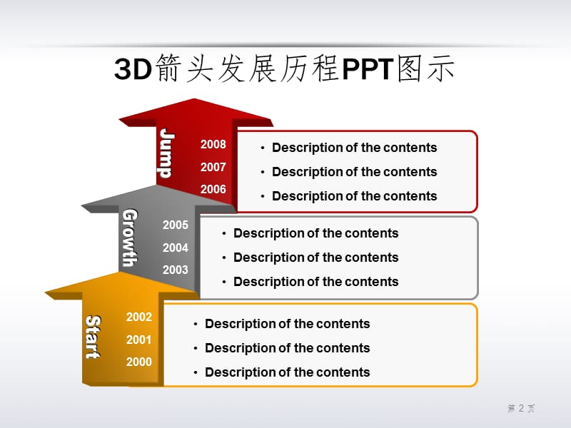 -流程图系列PPT课件.pptx_第3页