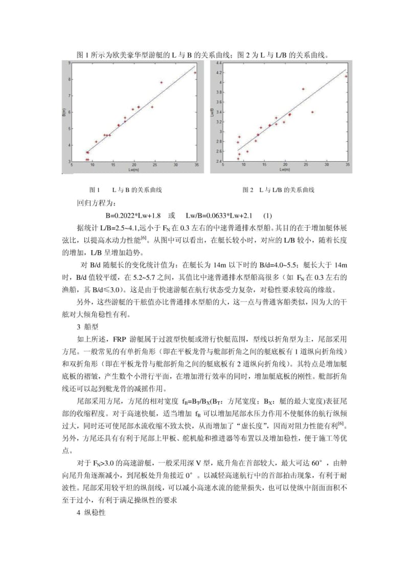 现代玻璃钢游艇设计要点.pdf_第2页