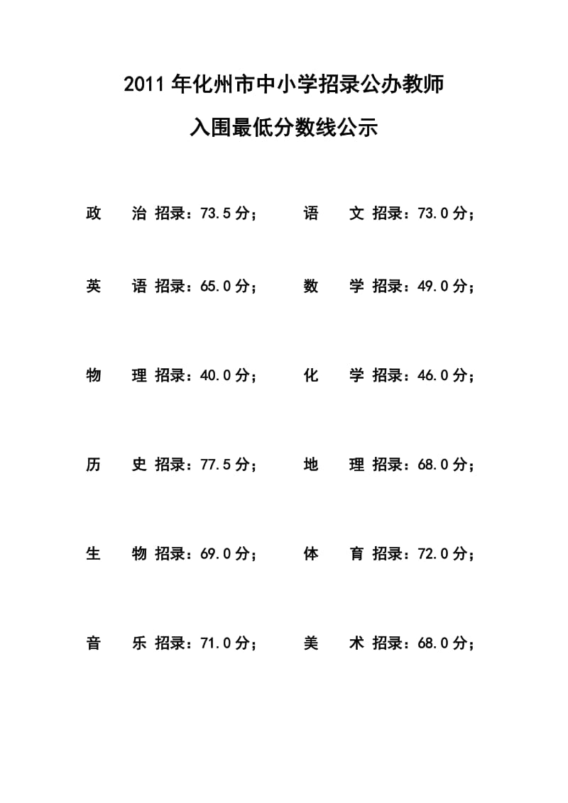 化州市中小学招录公办教师入围最低分数线公示.doc_第1页