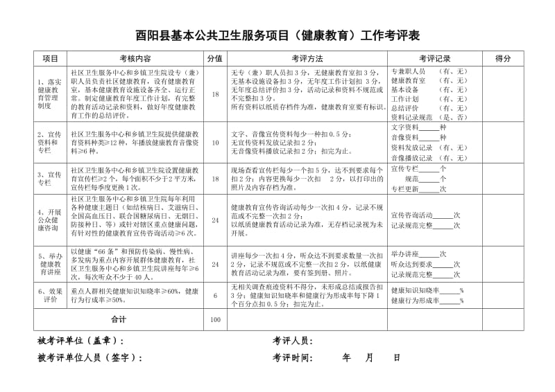 健康教育考核评分表(终)【word】可编辑.doc_第1页