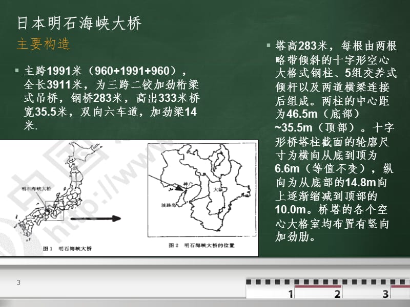 日本明石海峡大桥简介PPT课件.ppt_第3页