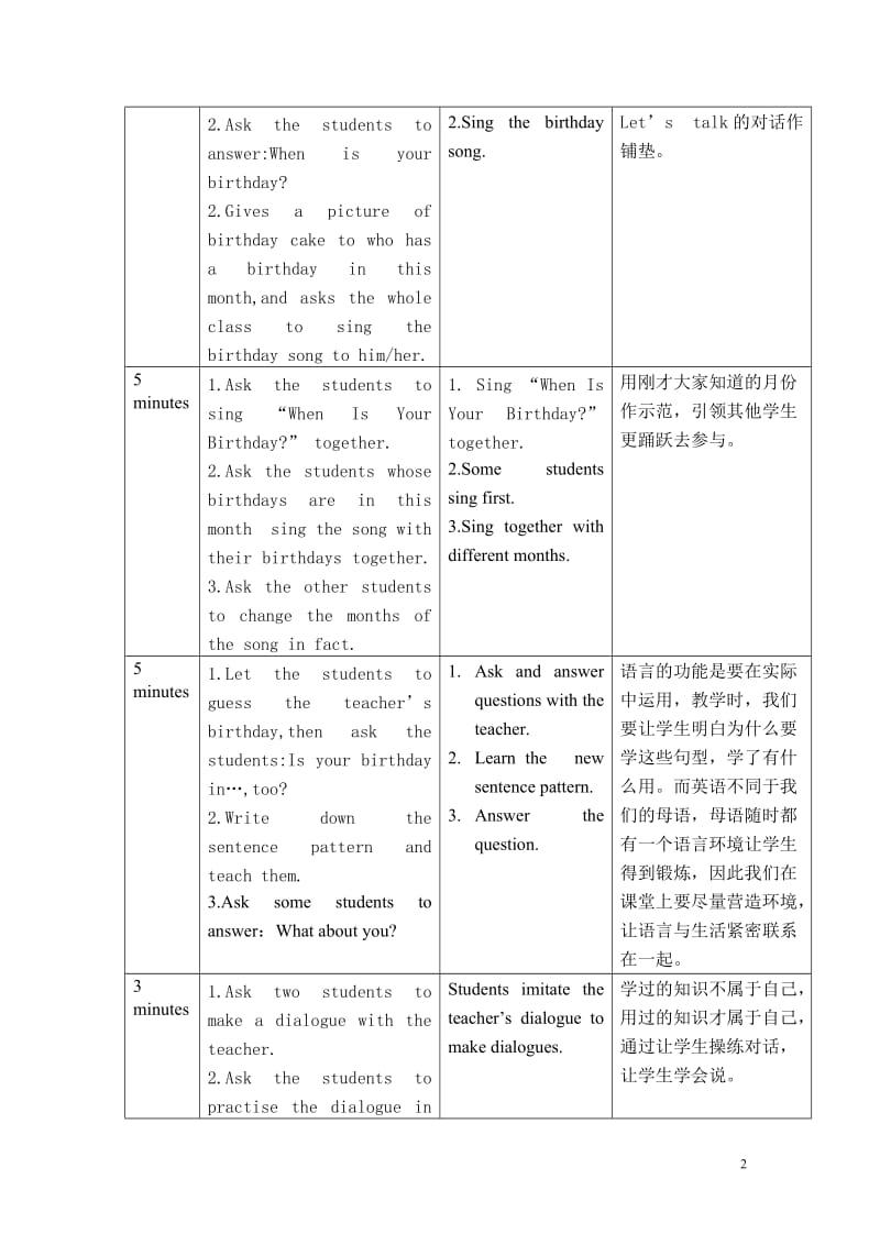 pep五年级下册Unit3Mybirthday教学设计.doc_第2页