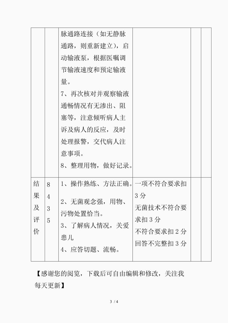 输液泵的使用评分标准（精品课件）.doc_第3页