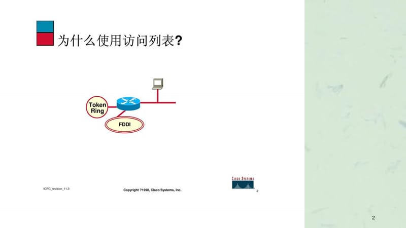 思科网络技术学院教程(访问列表)课件.ppt_第2页