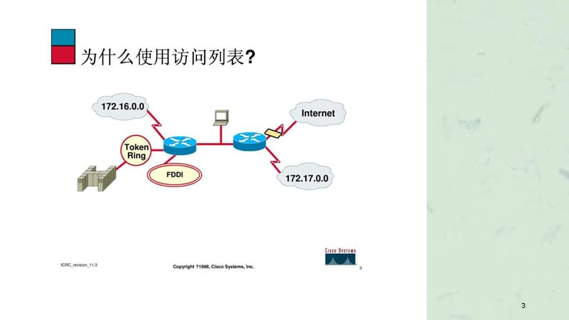 思科网络技术学院教程(访问列表)课件.ppt_第3页