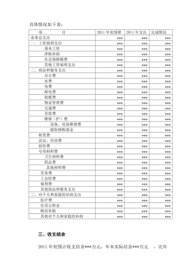 医院收支预算执行情况.doc_第3页